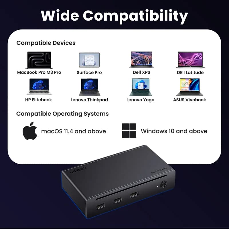 8-i-1 Thunderbolt 4 dockingstation med 8K-output