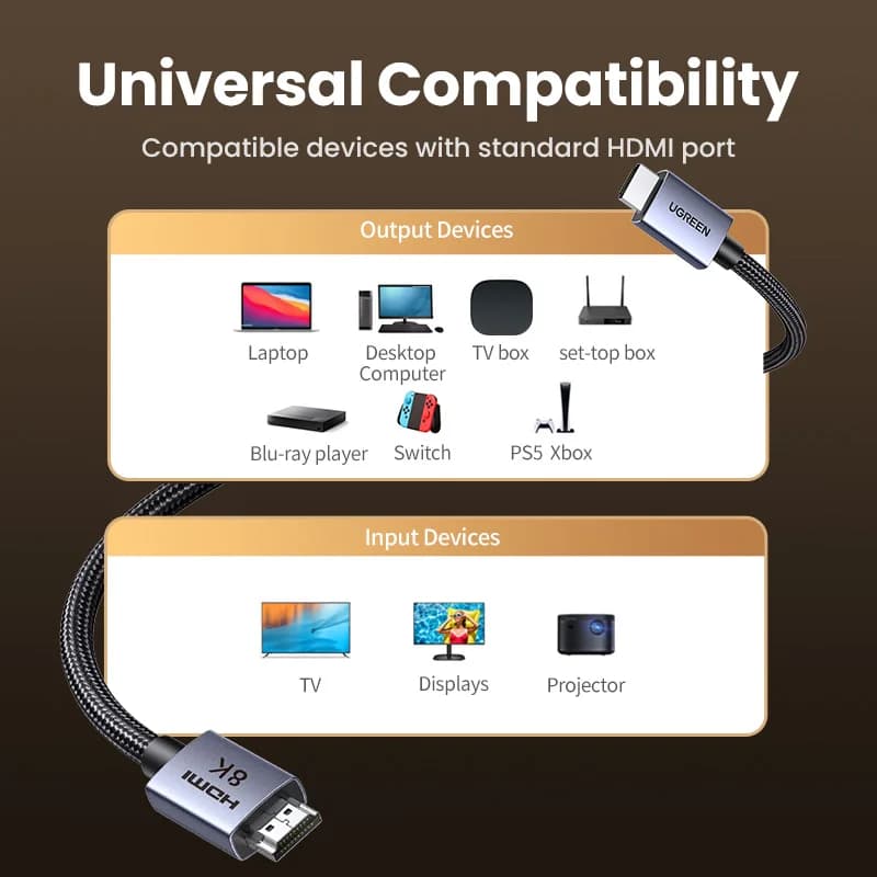 8K HDMI-kabel, 60Hz, 48Gbps