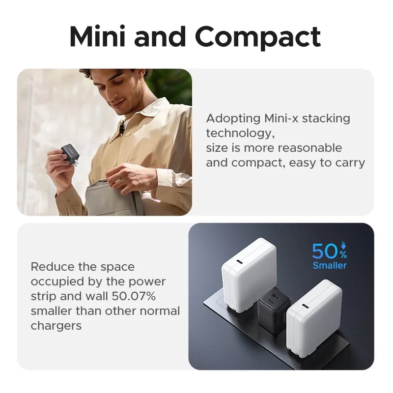 20W GaN USB-C væglader, US-stik