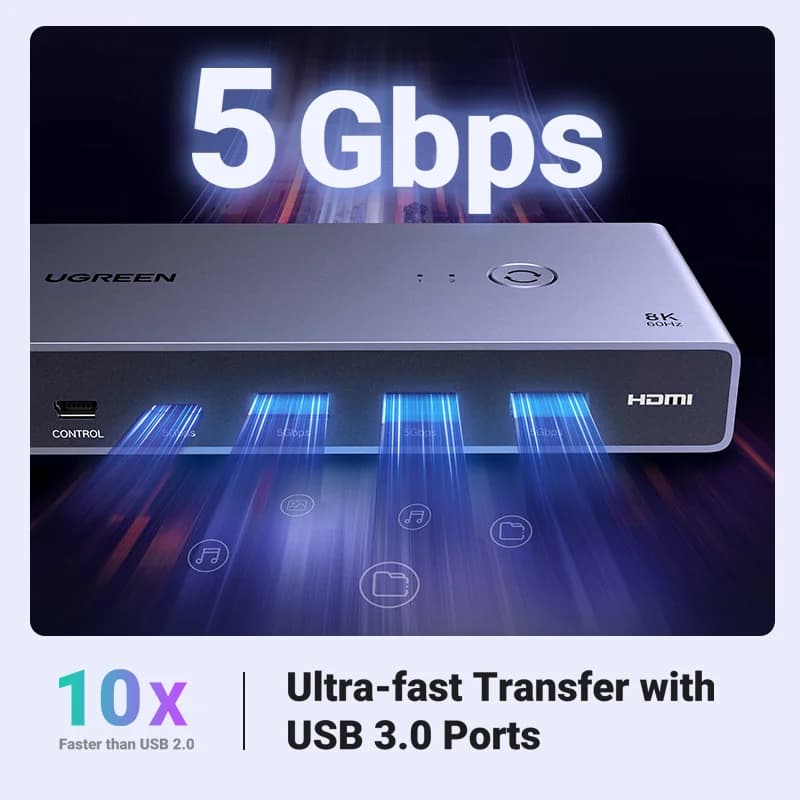 8K HDMI KVM-switch, 2-i-1 ud, USB 3.0