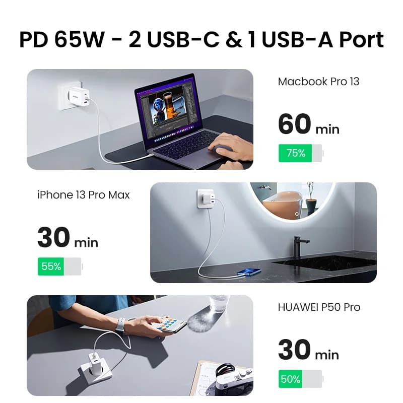 65W USB-C PD hurtigoplader