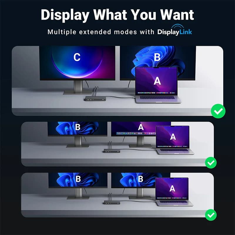 9-i-1 USB-C Dockingstation med Triple Display