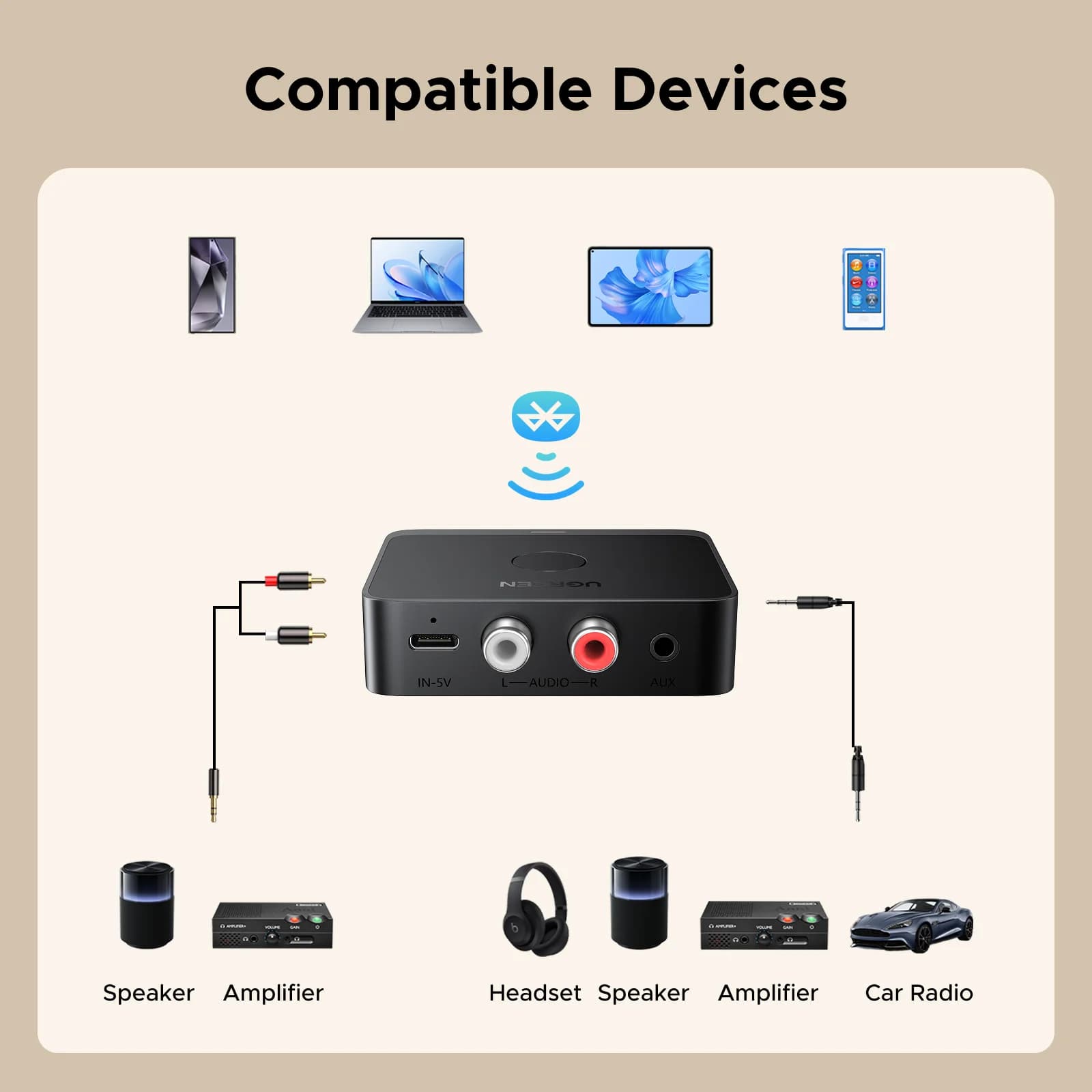 Bluetooth 6.0 lydmodtager, 3,5 mm og RCA