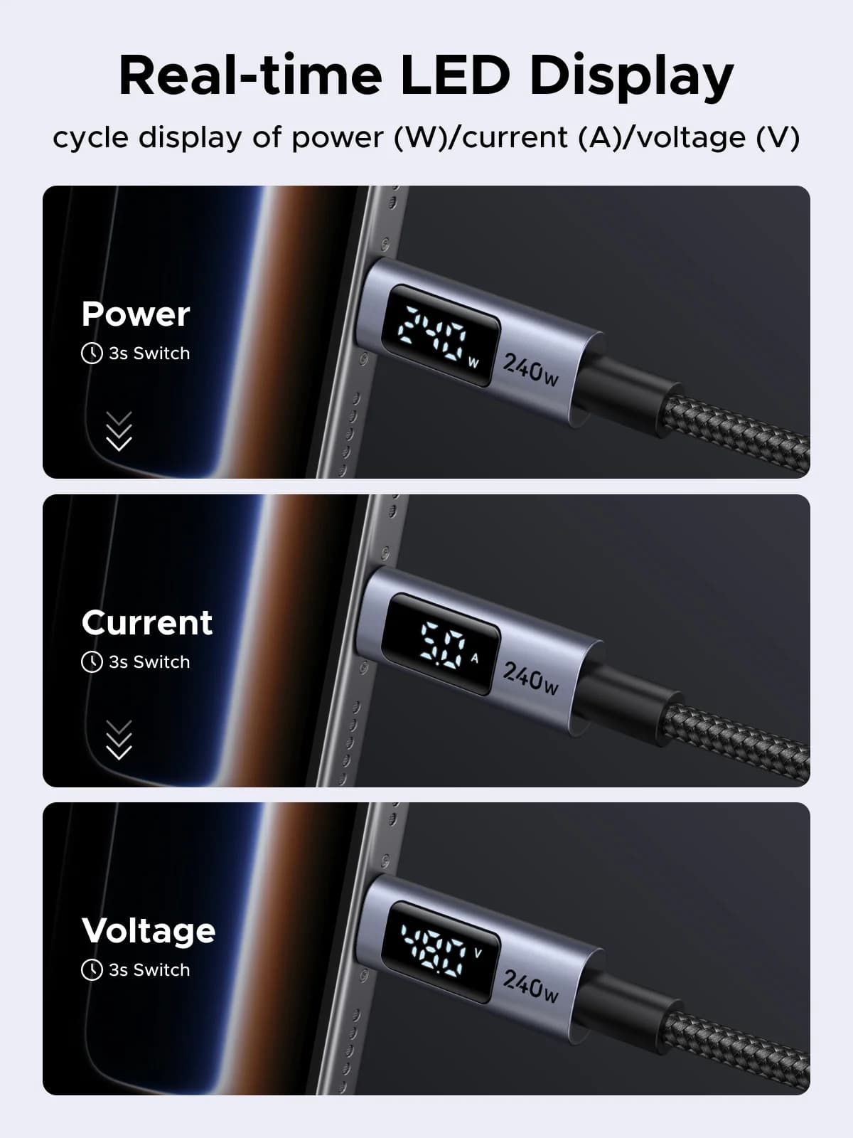 USB-C til USB-C kabel, 240W PD3.1, Digitalt display
