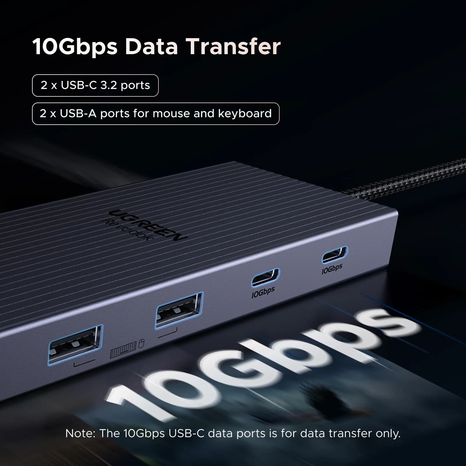 USB-C Hub med dobbelt HDMI & RJ45