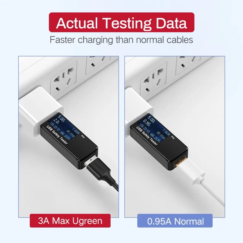 Micro-USB hurtigopladnings- og datakabel