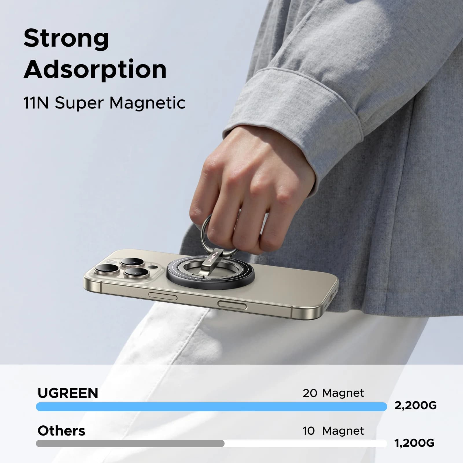 Dobbeltsidet magnetisk telefonring med 360° rotation