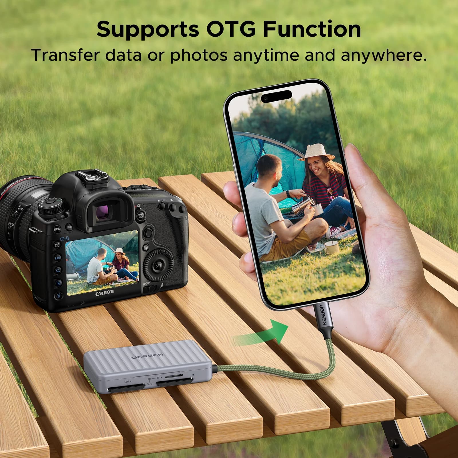USB-C SD/TF-kortlæser med opbevaringskasse