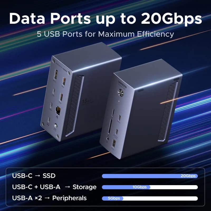 USB4 Dockingstation med 8K-display og 40Gbps