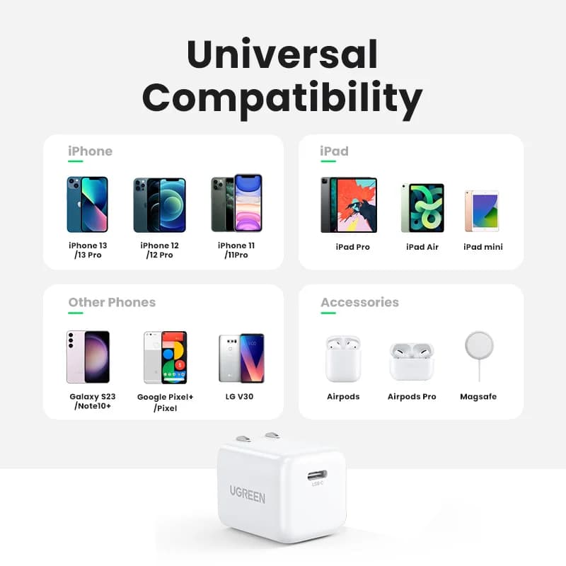 20W USB-C PD hurtigoplader til stikkontakt