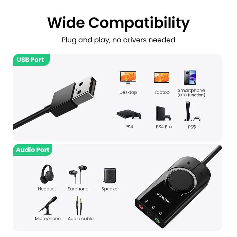 Eksternt USB Lydkort Lydinterface