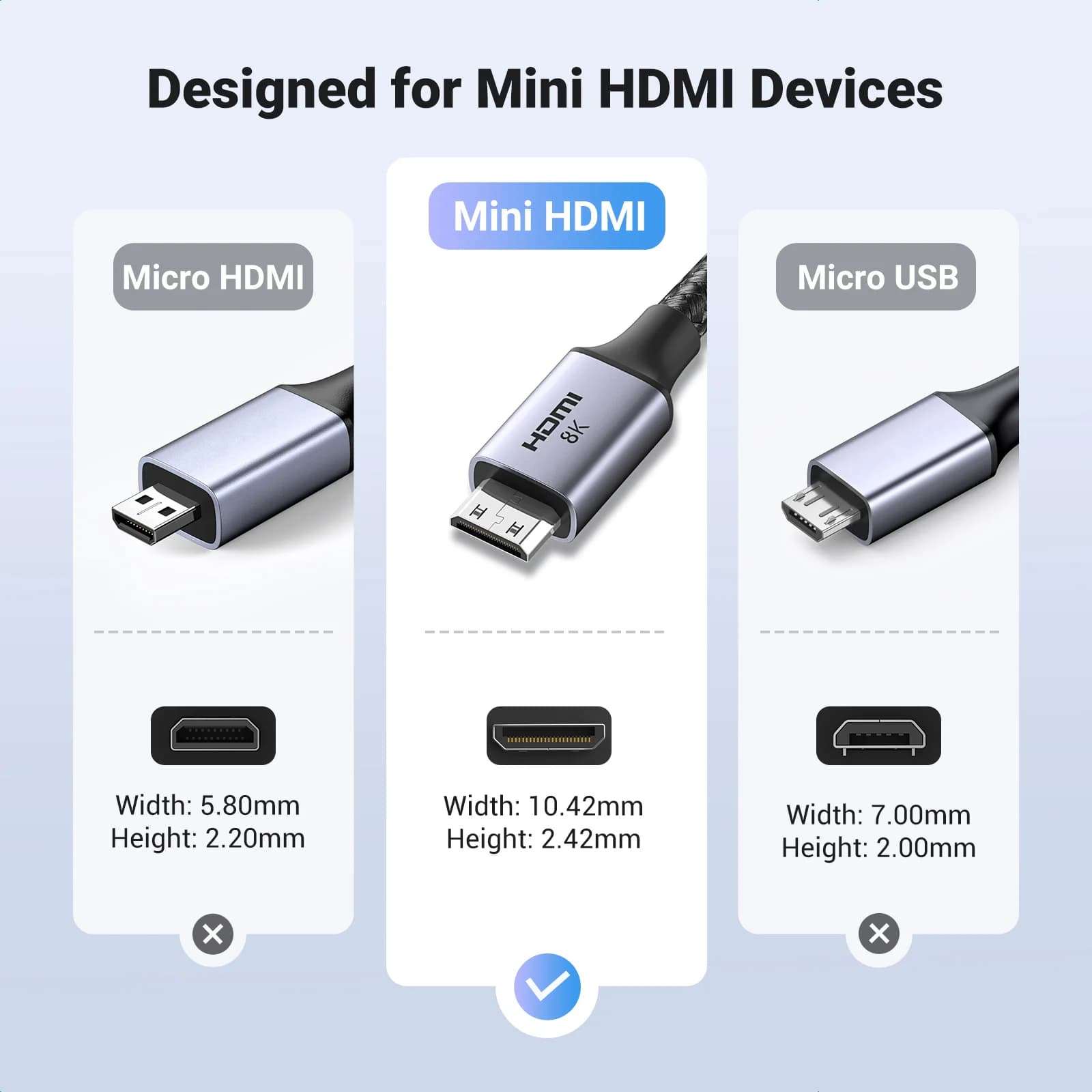 Mini HDMI til HD kabel, 8K 60Hz, HDMI 2.1