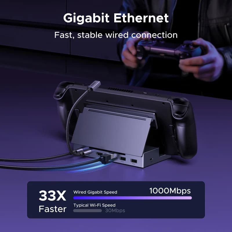 6-i-1 USB-C Dockingstation, 4K HDMI, Ethernet
