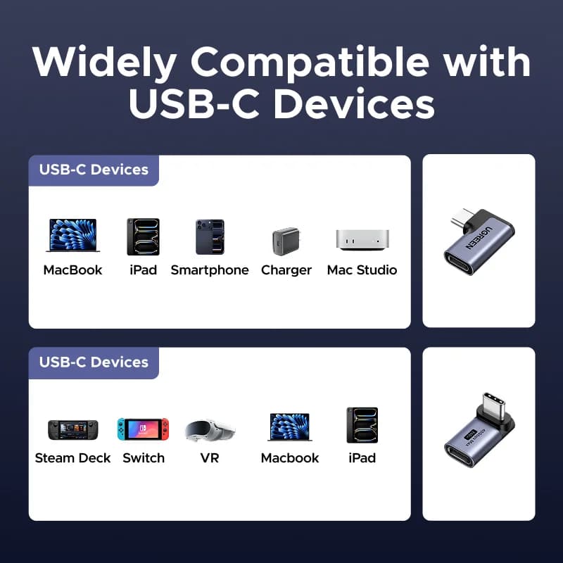 2-pak vinkel USB-C til USB-C-adapter