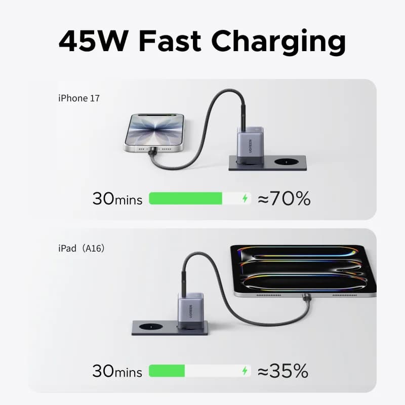 45W GaN USB-C-oplader, kompakt hurtigopladning