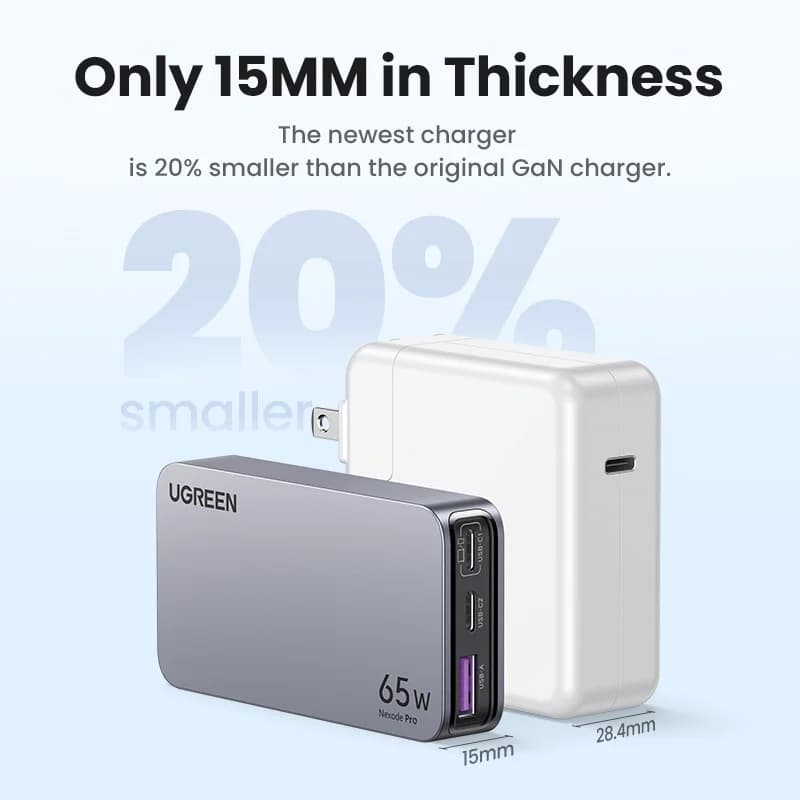 65W GaN USB-C-oplader med Quick Charge 4.0