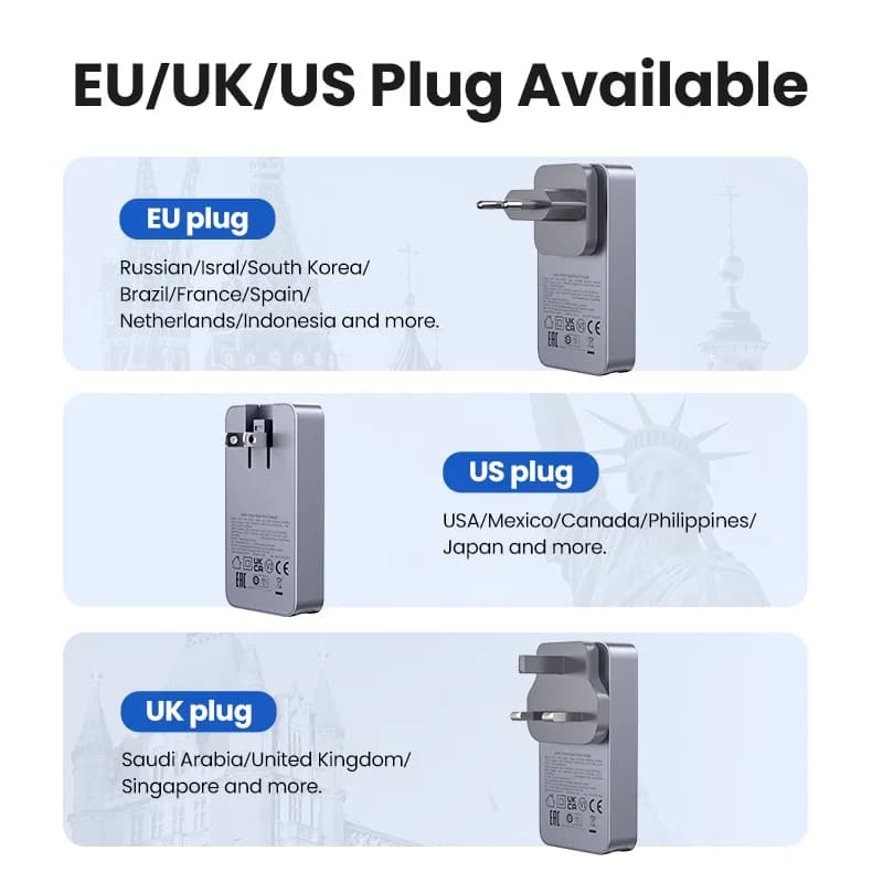 65W GaN USB-C-oplader med Quick Charge 4.0