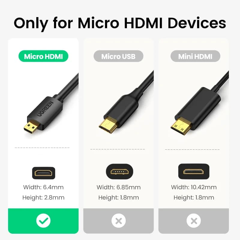 Micro HDMI til HDMI Kabel 4K 60Hz
