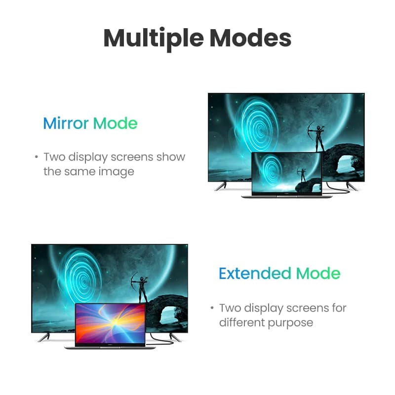 Hurtigheds HDMI-kabel, 4K 60Hz, forgylt