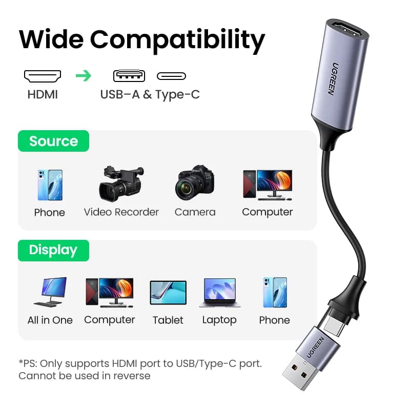 4K HDMI til USB-C videofangstkort