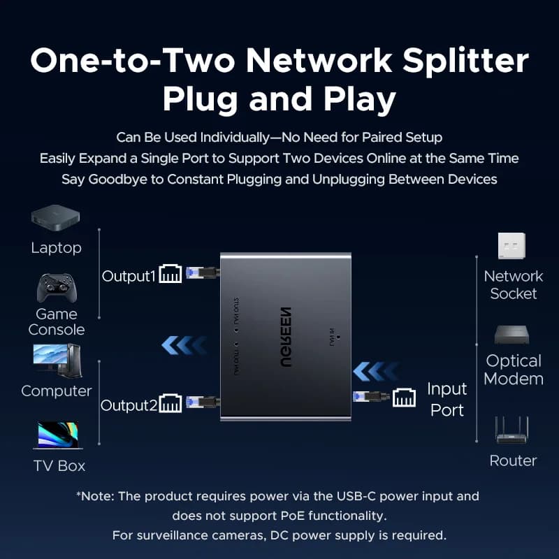 1-til-2 RJ45 Ethernet Netværks-Splitter