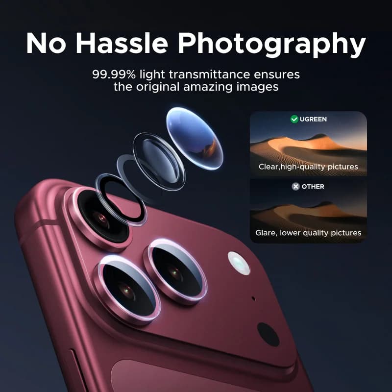 Full Lens Glas Kamera Beskyttelse til iPhone Pro Max