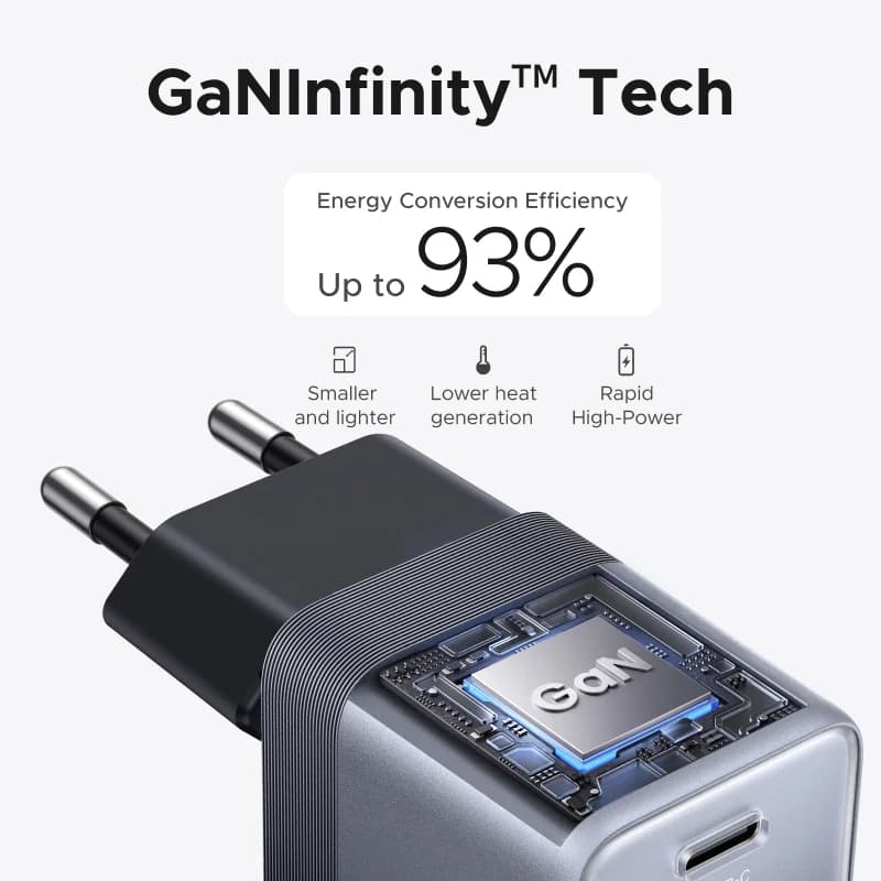 45W GaN USB-C-oplader, kompakt hurtigopladning