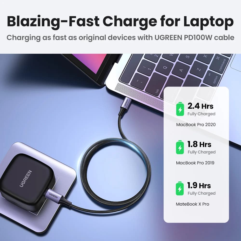 USB-C til USB-C kabel, 100W PD, 5A