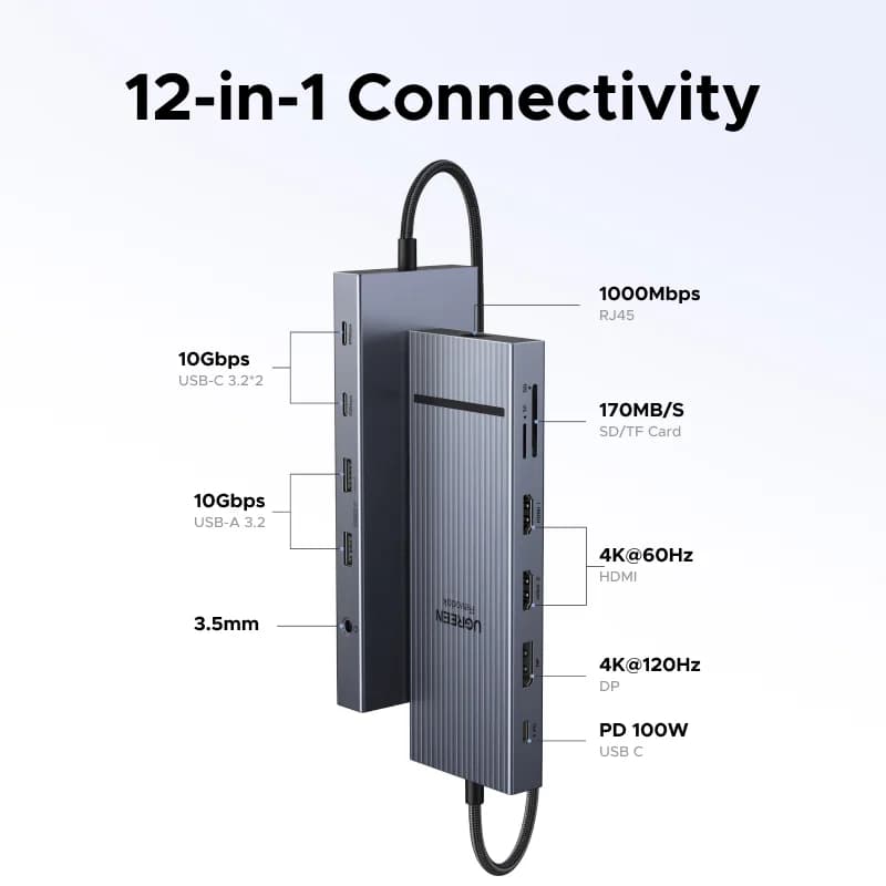USB-C Hub med dobbelt HDMI & RJ45