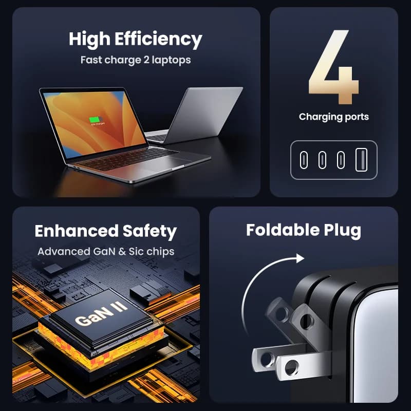 100W GaN USB-C Hurtigoplader med US-stik