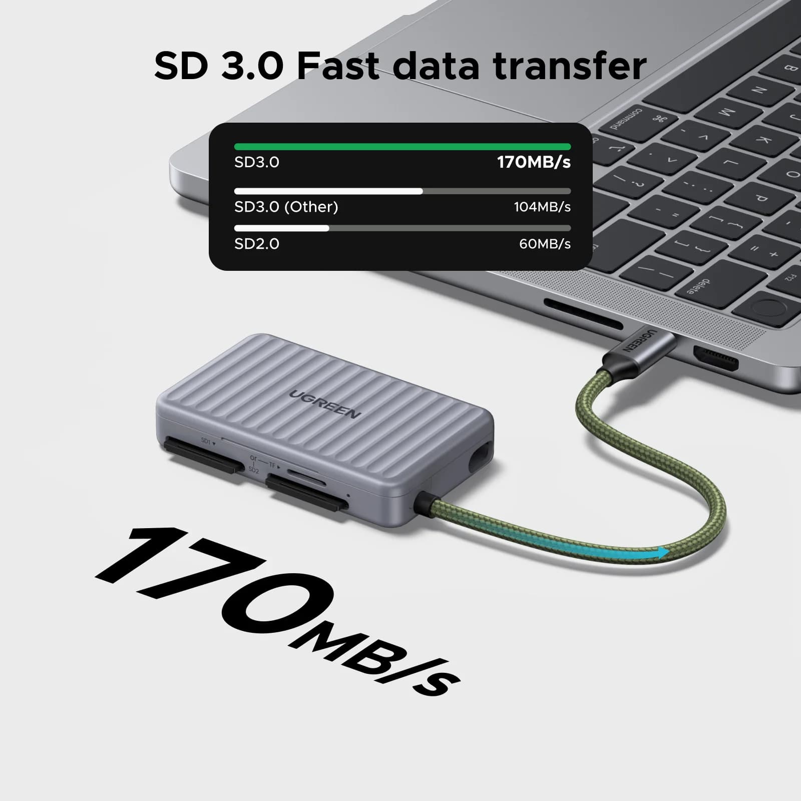 USB-C SD/TF-kortlæser med opbevaringskasse