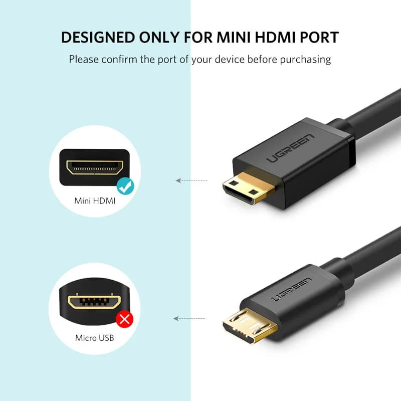 Mini HDMI til Standard HDMI 4K adapterkabel