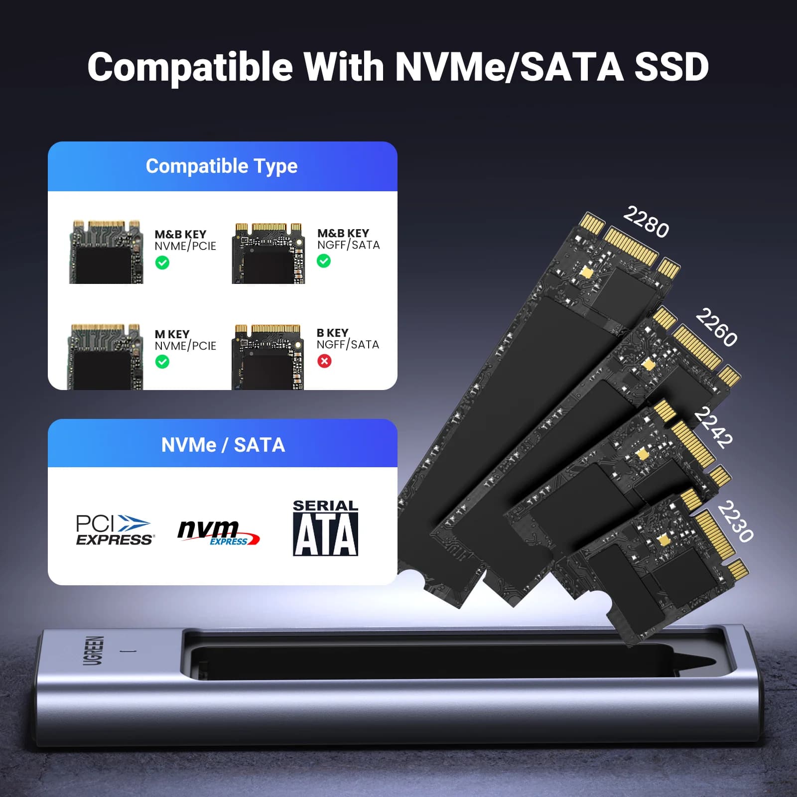 M.2 NVMe/SATA SSD-hylster, 20Gbps USB-C