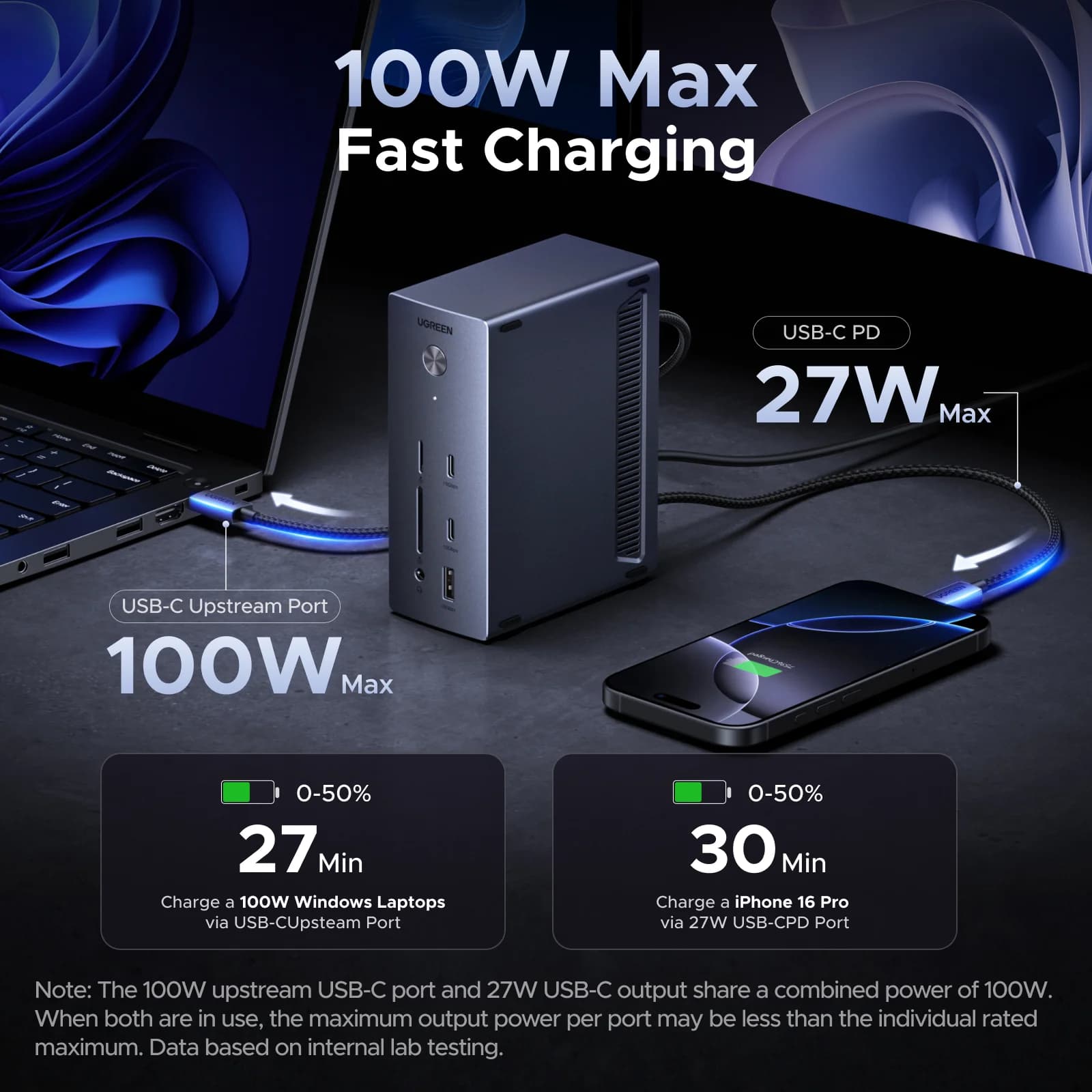 14-i-1 USB-C Dockingstation med 4K120Hz Display