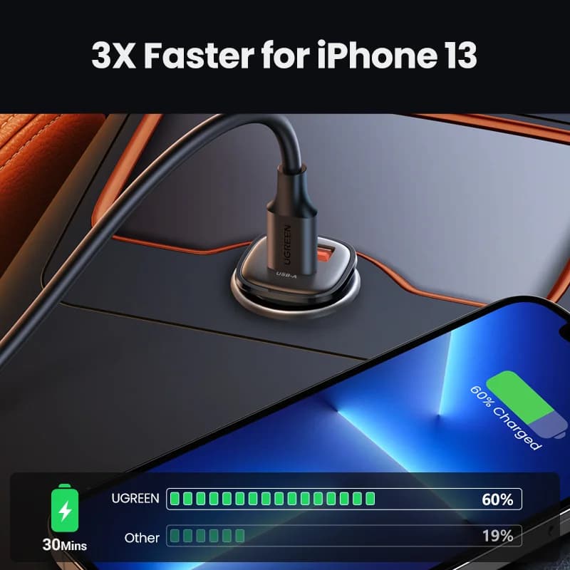 30W Quick Charge 4.0 USB-C biloplader