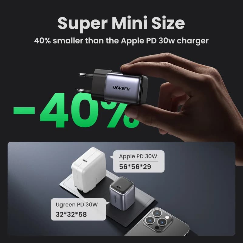 30W GaN hurtigoplader med PD3.0 til iPhone og Android