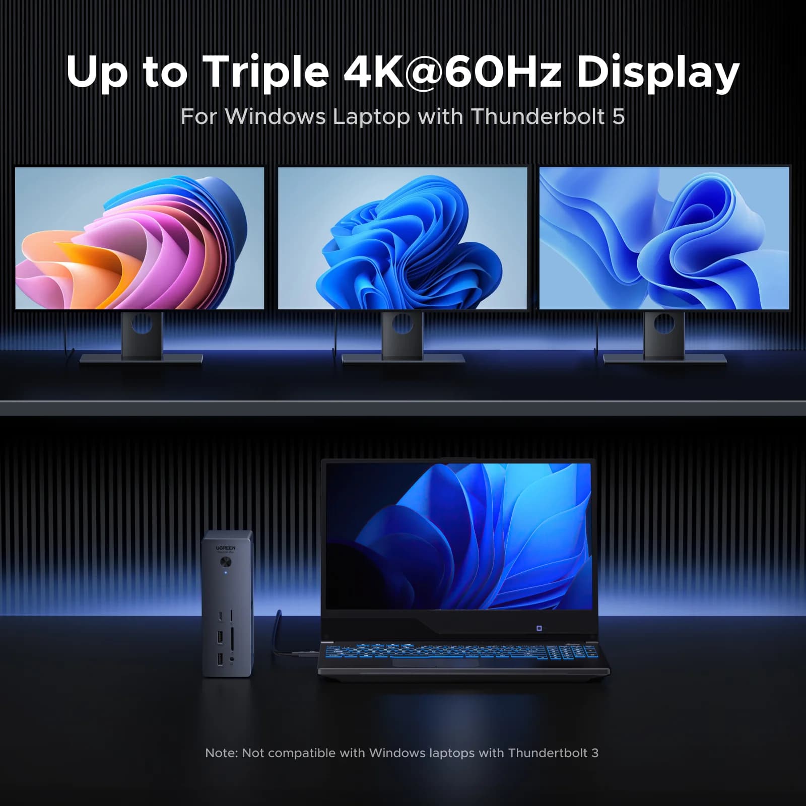 Thunderbolt 5 dockingstation 120Gbps 8K