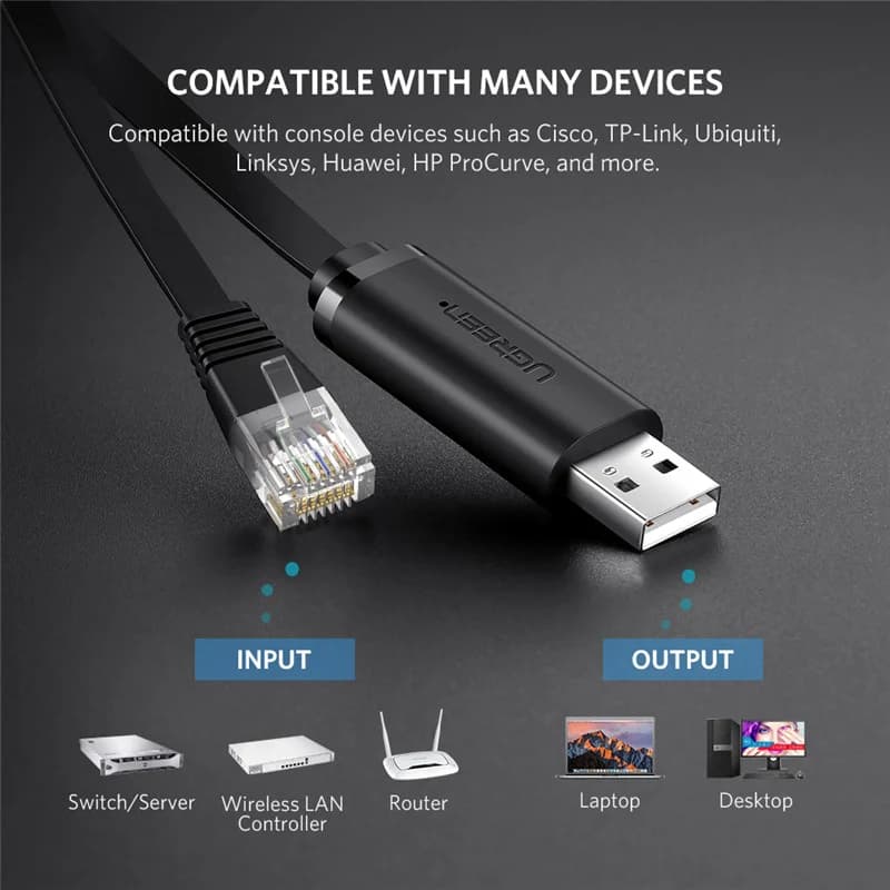 USB til RJ45 konsolkabel, RS232 serielt adapter