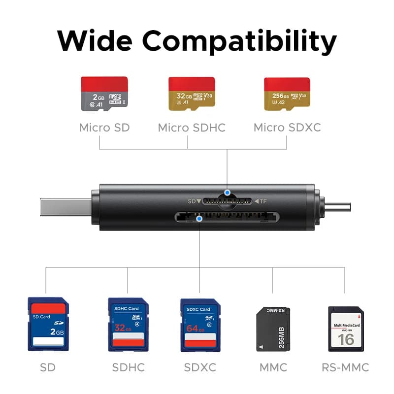 USB-C SD 4.0 kortlæser, 312MB/s