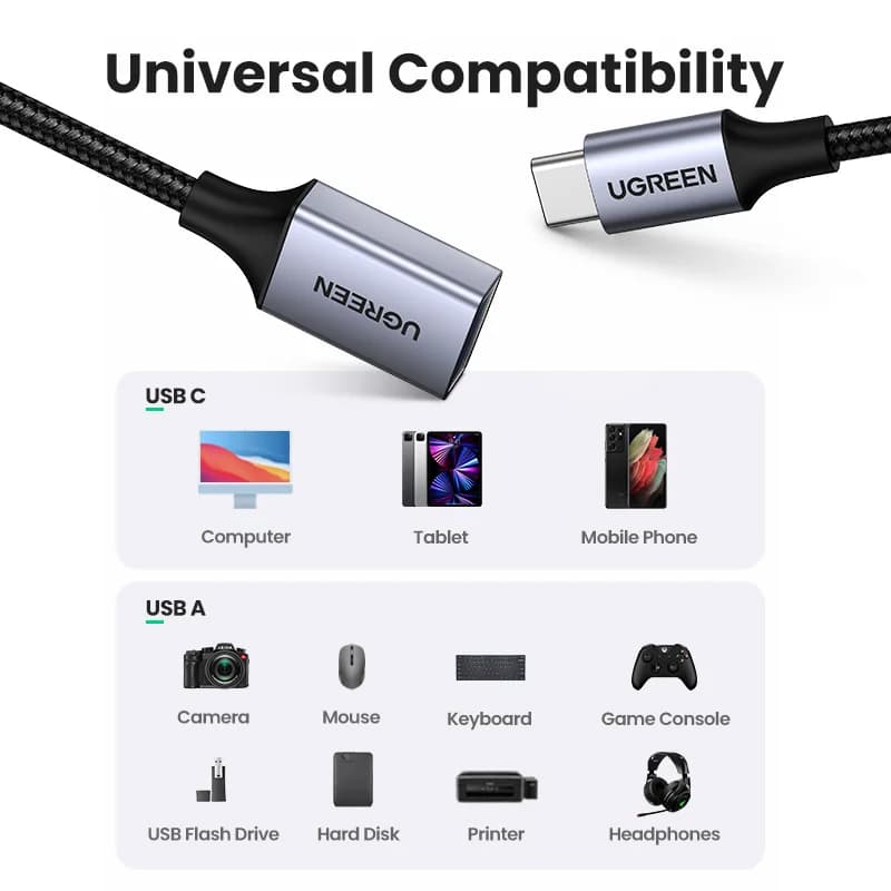 USB-C til USB 3.0 OTG dataadapter