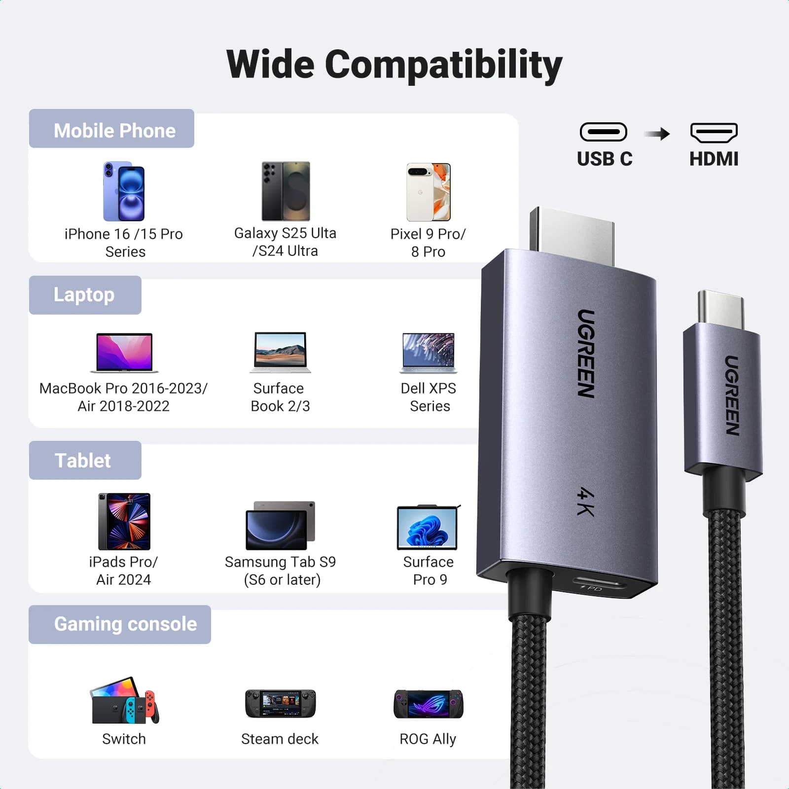 USB-C til HDMI-kabel, 4K@60Hz, 100W PD, 2m