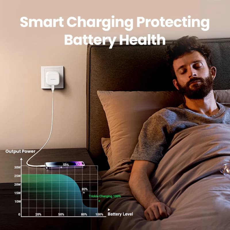 30W USB-C hurtiglader med UK-stik