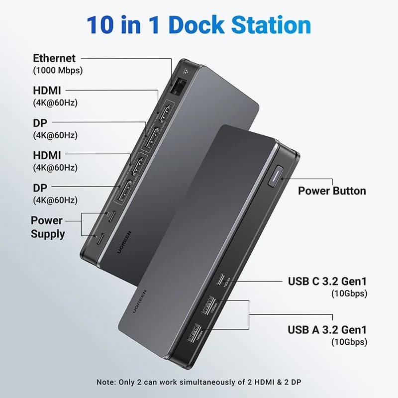 9-i-1 USB-C Dockingstation med Triple Display