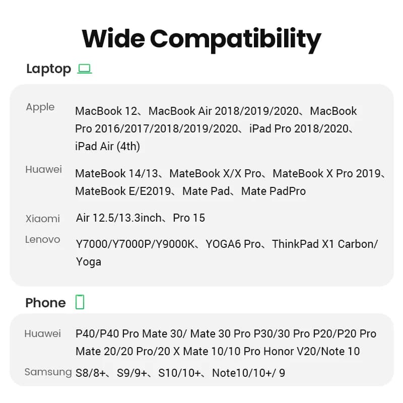 USB-C til HDMI kabel, 4K videoadapter