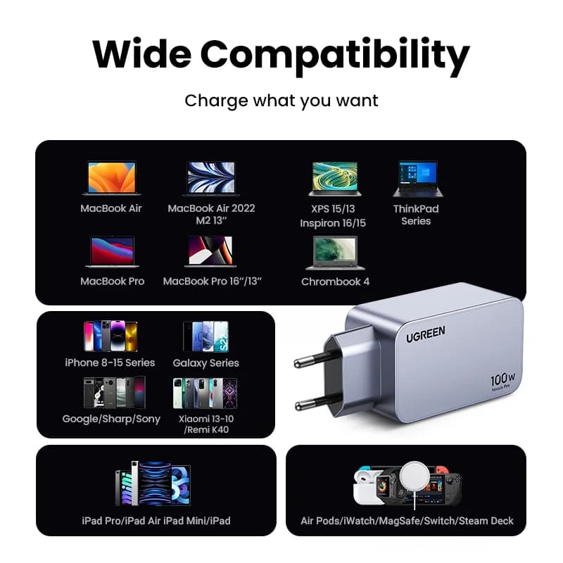 100W GaN USB-C hurtiglader, koreansk stik