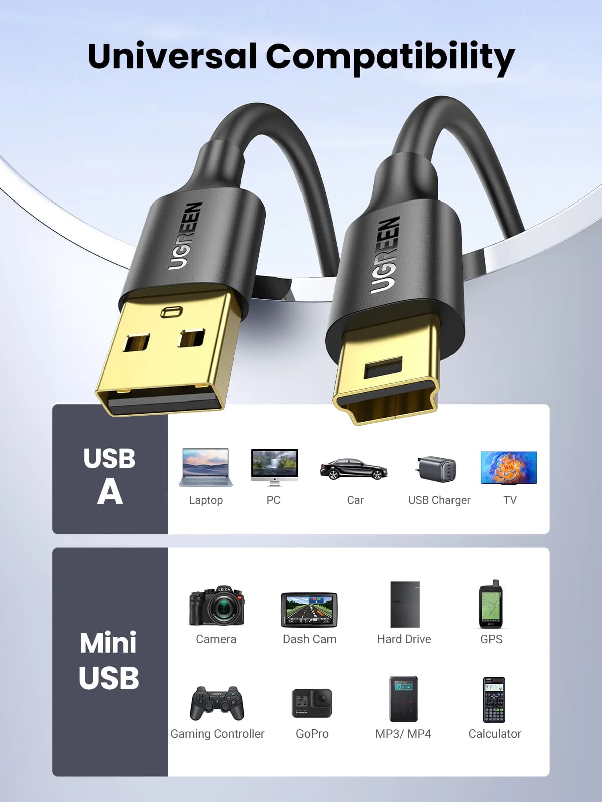 Mini USB til USB data- og ladningskabel