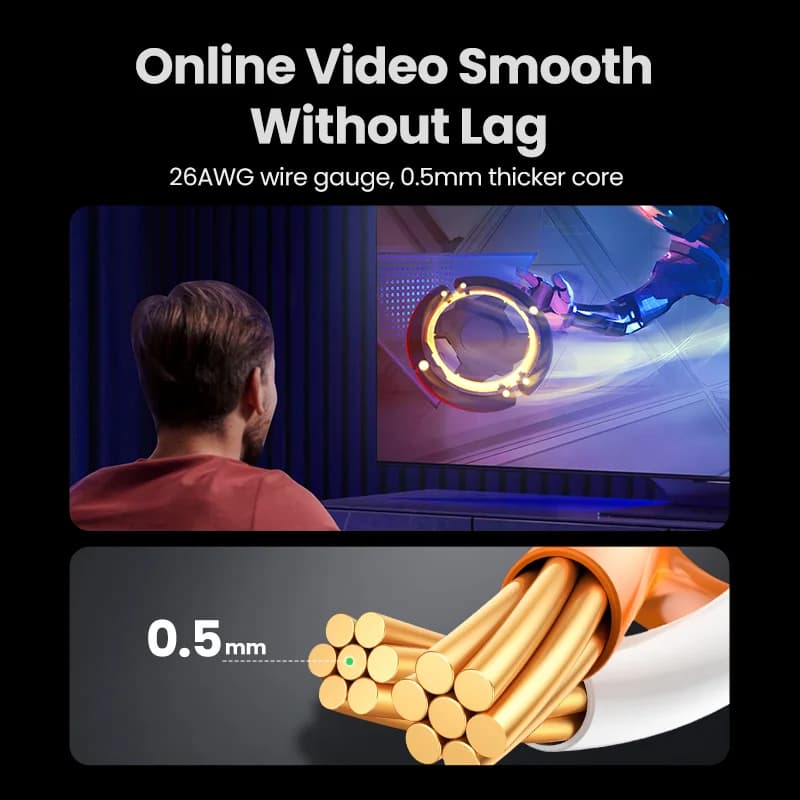 Cat6 Ethernet Kabel, Gigabit, Skærmet
