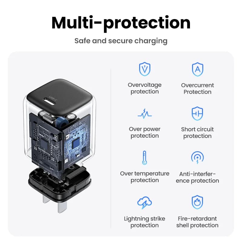 20W GaN USB-C Hurtigoplader, US-stik
