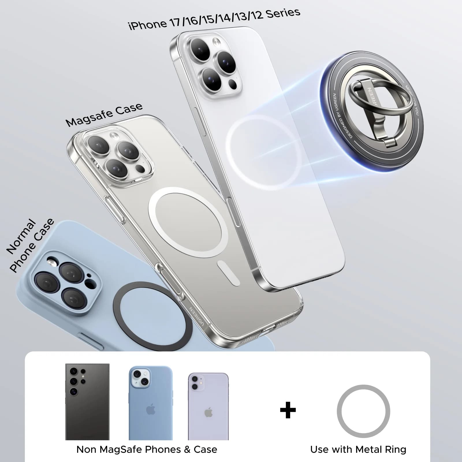 Dobbeltsidet magnetisk telefonring med 360° rotation