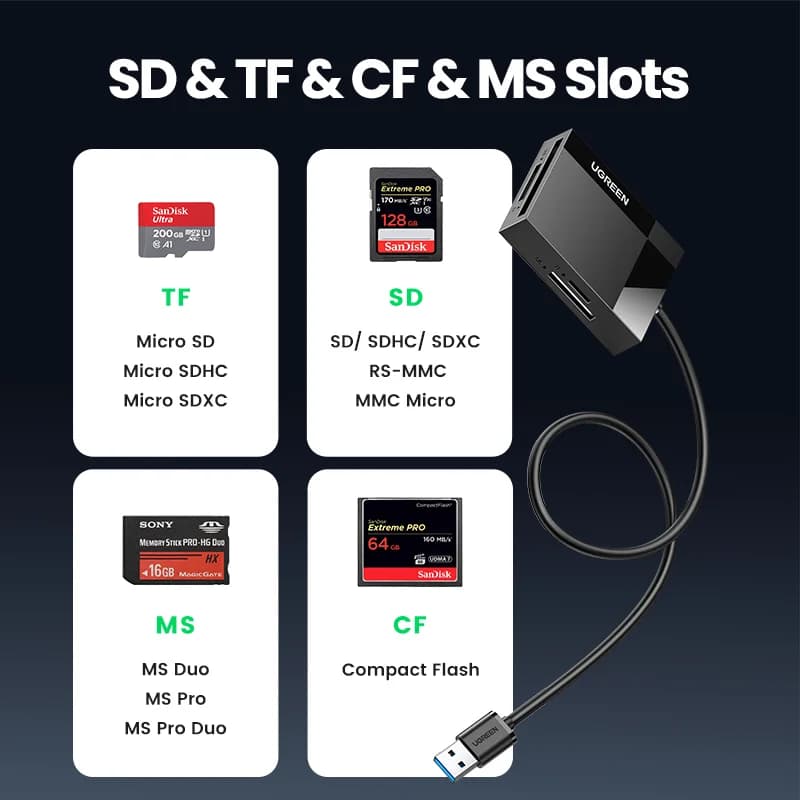 4-i-1 multi-kortlæser til USB 3.0 og USB-C